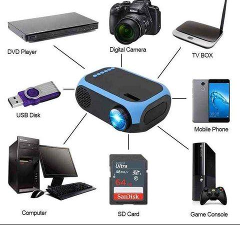 Monitors, Projectors & Accs